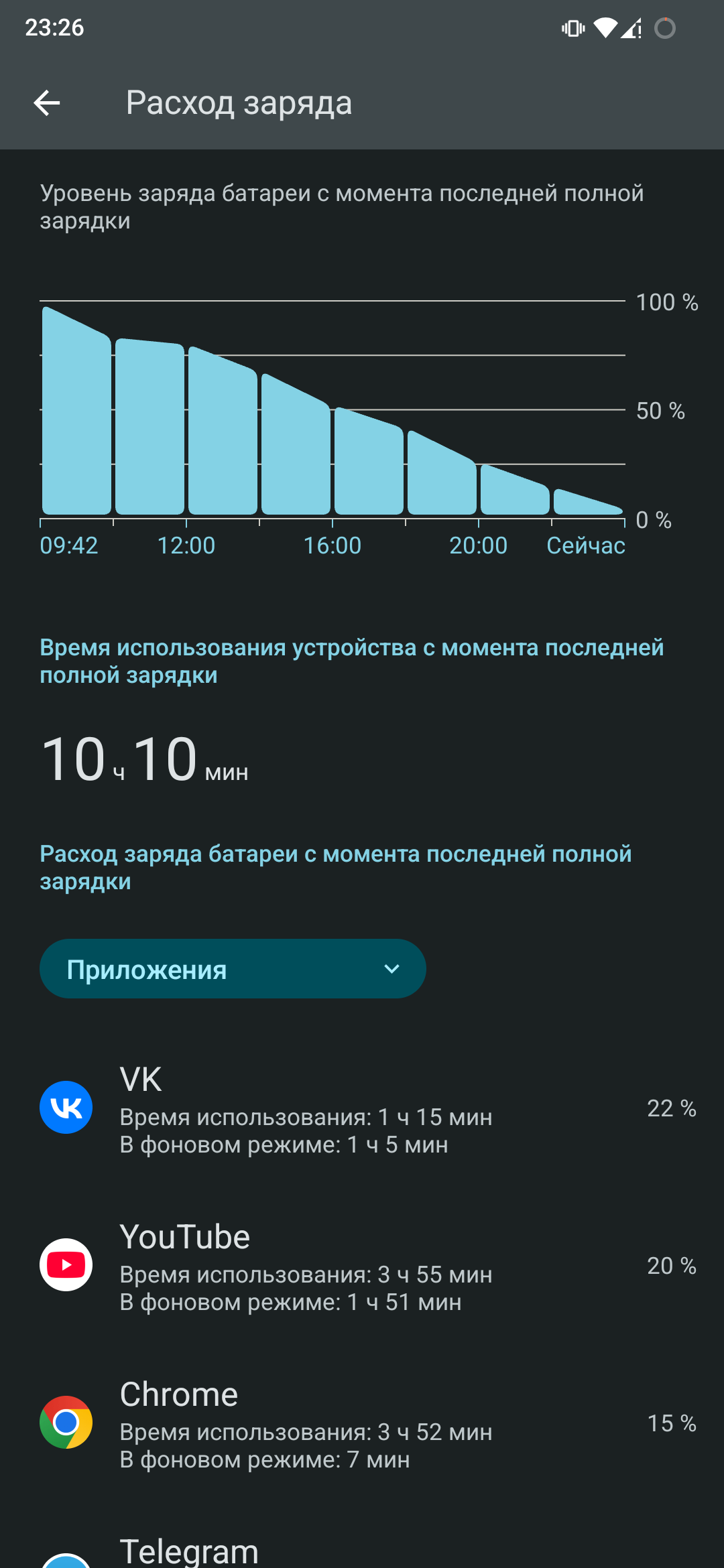 1080x2340