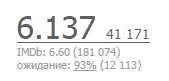 169x81