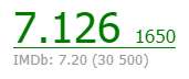 171x72