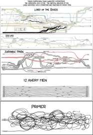590x856