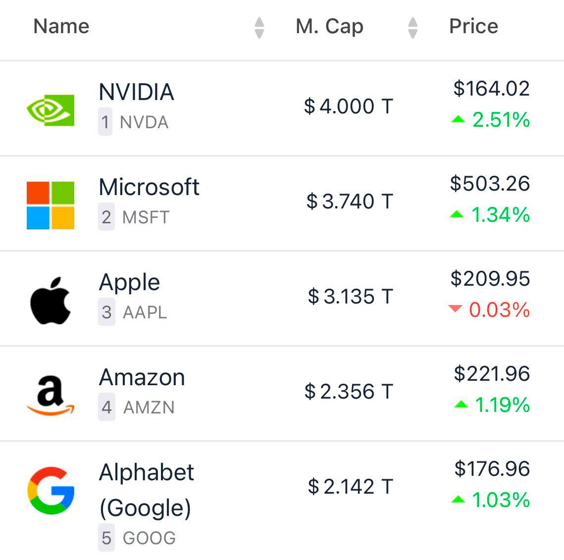 1139x1131
