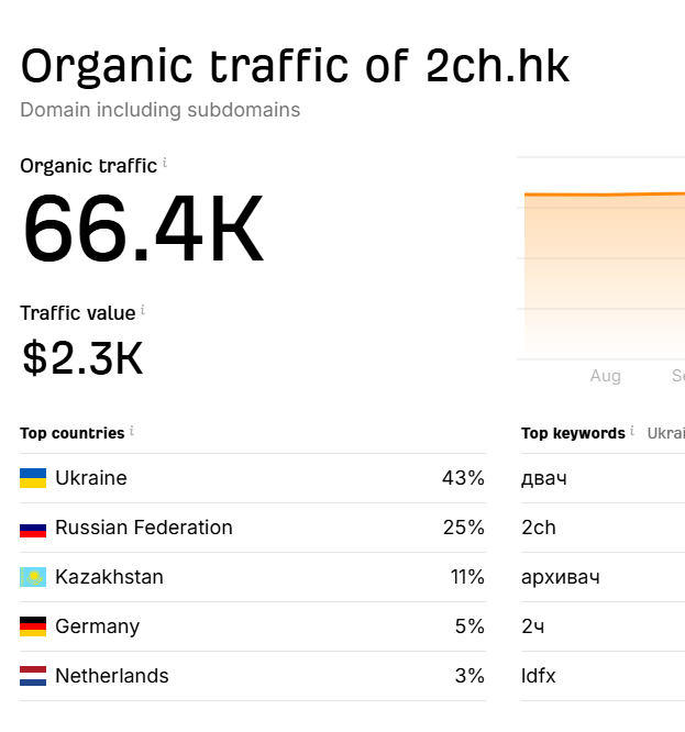 623x666