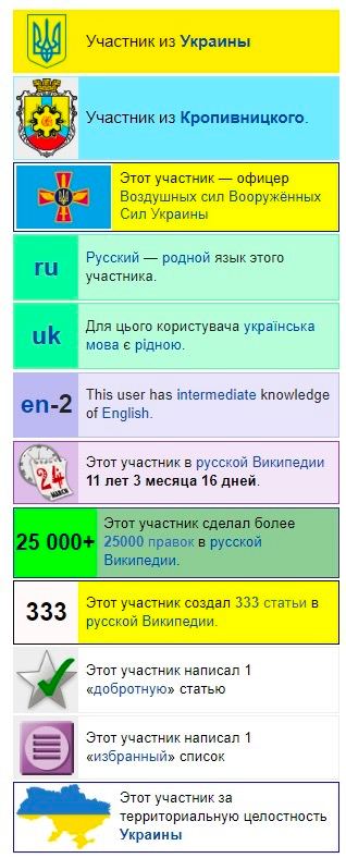 318x788