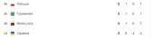 658x167