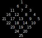 141x127
