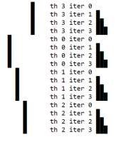 381x448