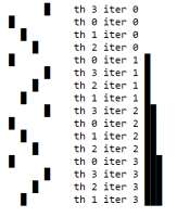 363x445