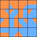 128x128