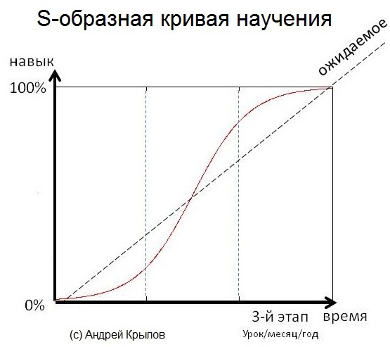 555x493
