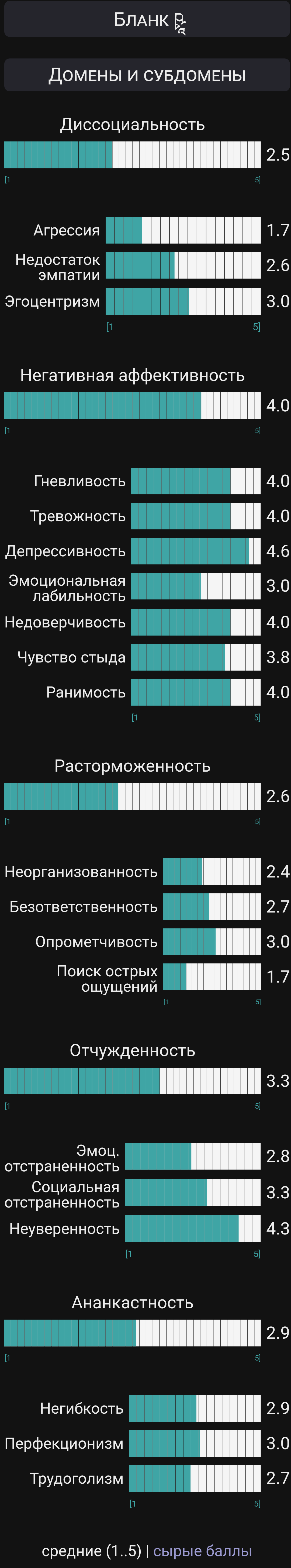 1080x5820
