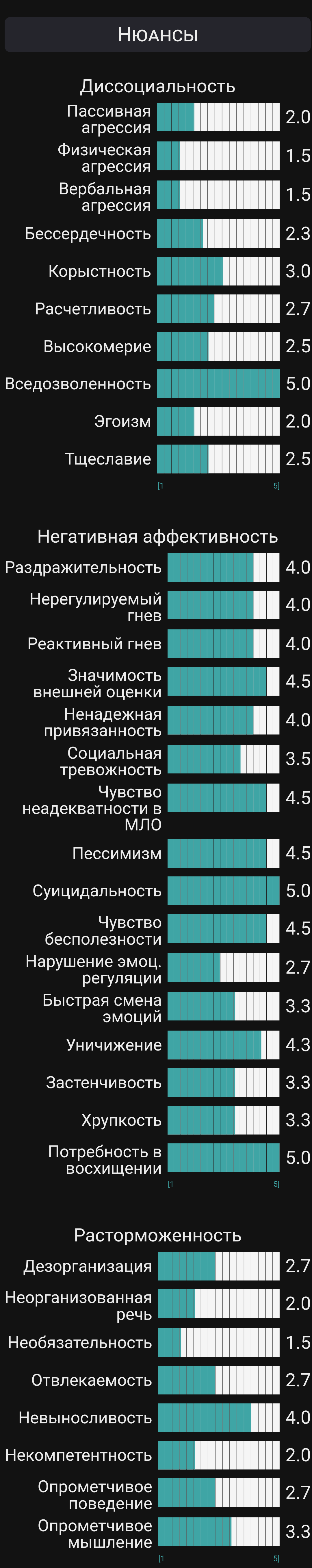 1080x5421