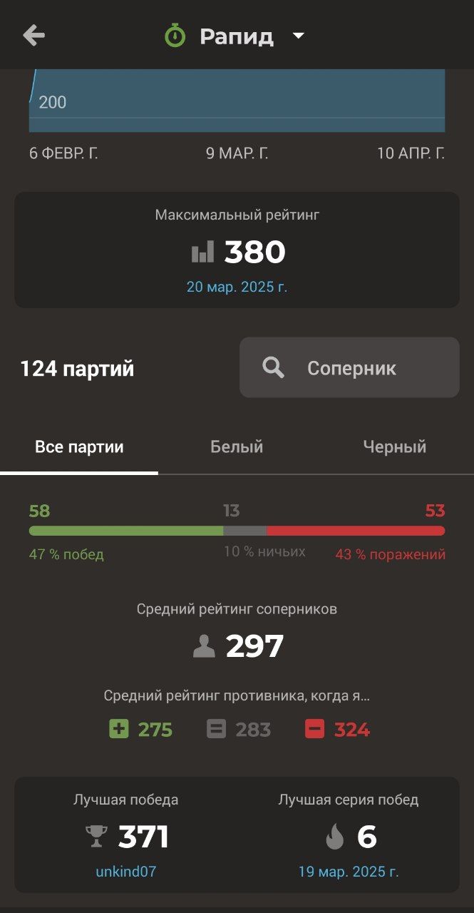 665x1280