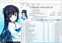 568