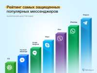 1200x900