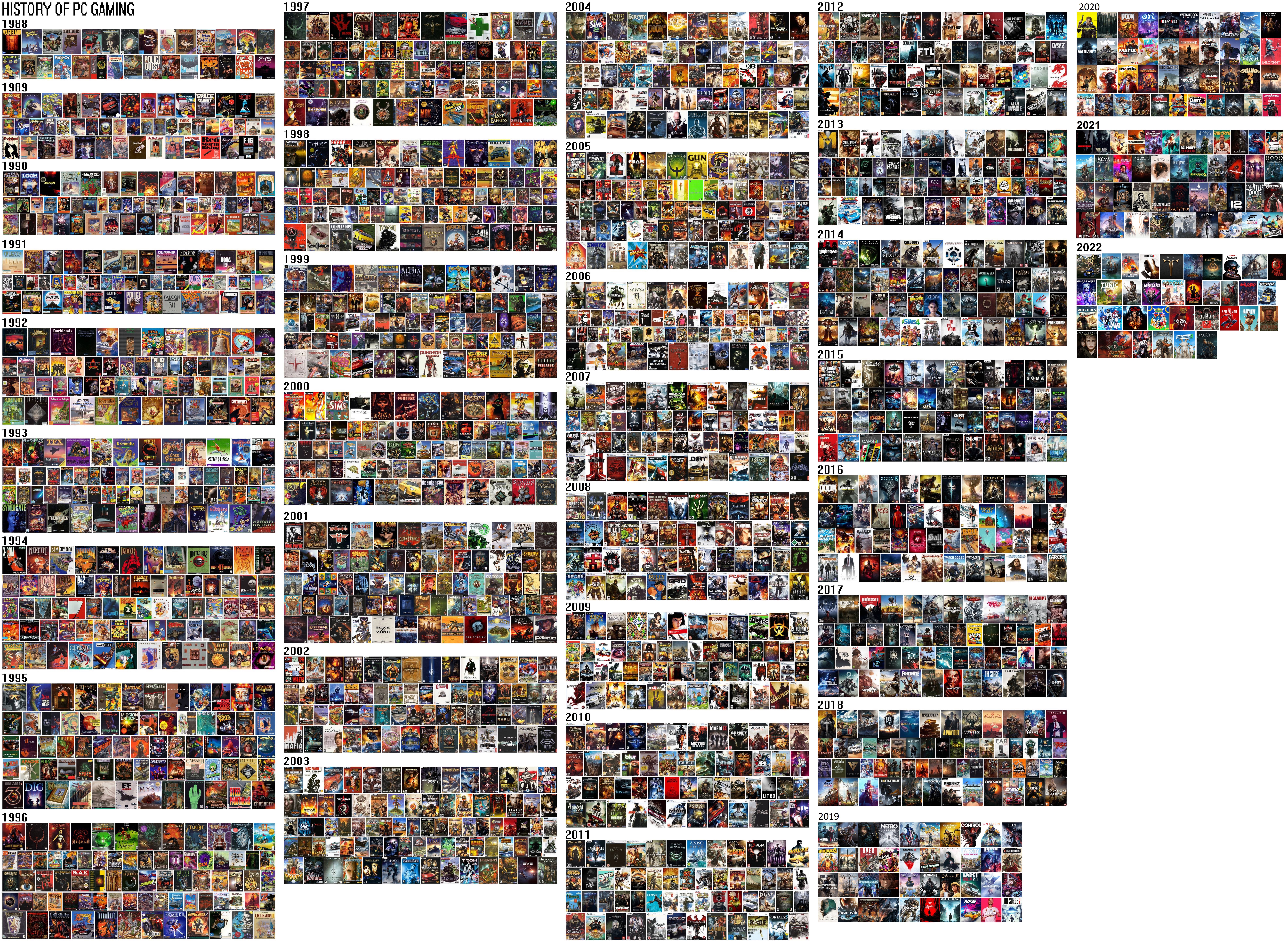 7888x5768