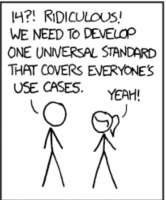 368x442