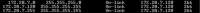947x62