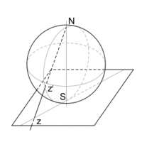 256x256