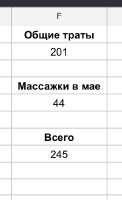 395x644