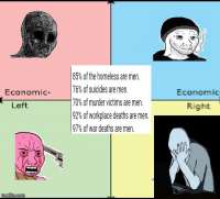 550x500
