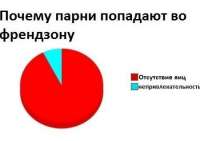450x318