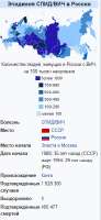 282x613