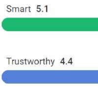282x263