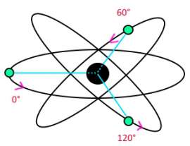 306x235