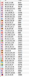 221x576