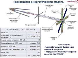 650x488