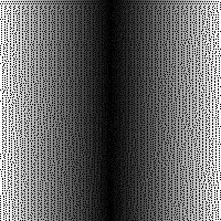200x200