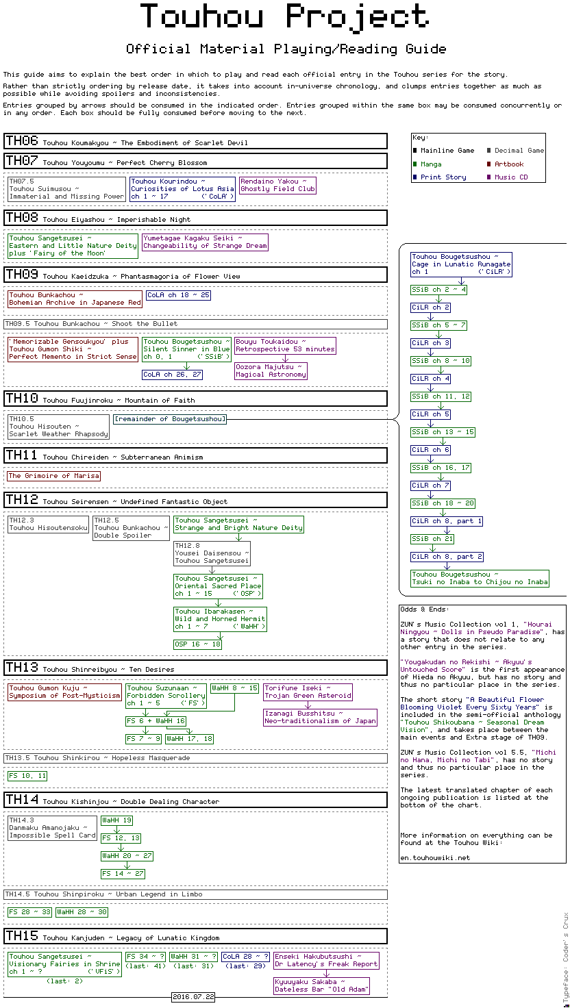 832x1472