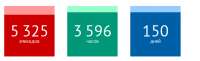 568x174