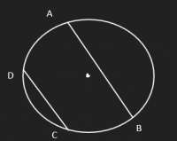 308x246