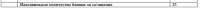 697x28