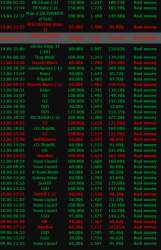 500x776