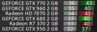 253x85