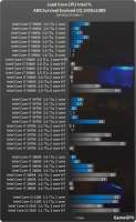 528x852