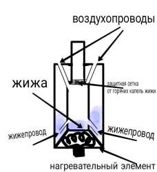 551x604
