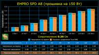 800x450