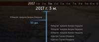 570x244