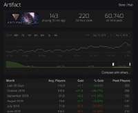 777x638