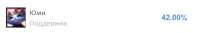 468x79