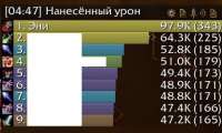 410x248