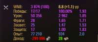 283x122