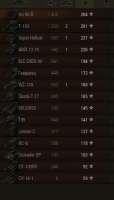 333x581