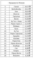383x663