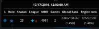 394x120