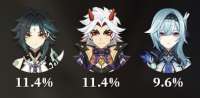 404x199