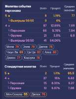 417x539